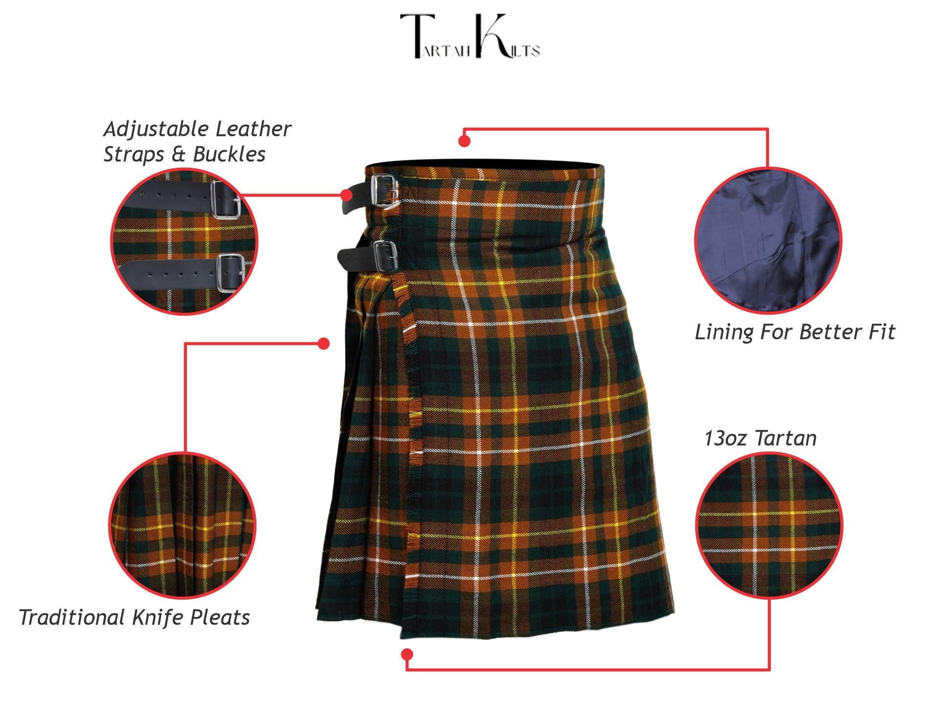 5 Yard Buchanan Hunting Tartan Kilt fabric