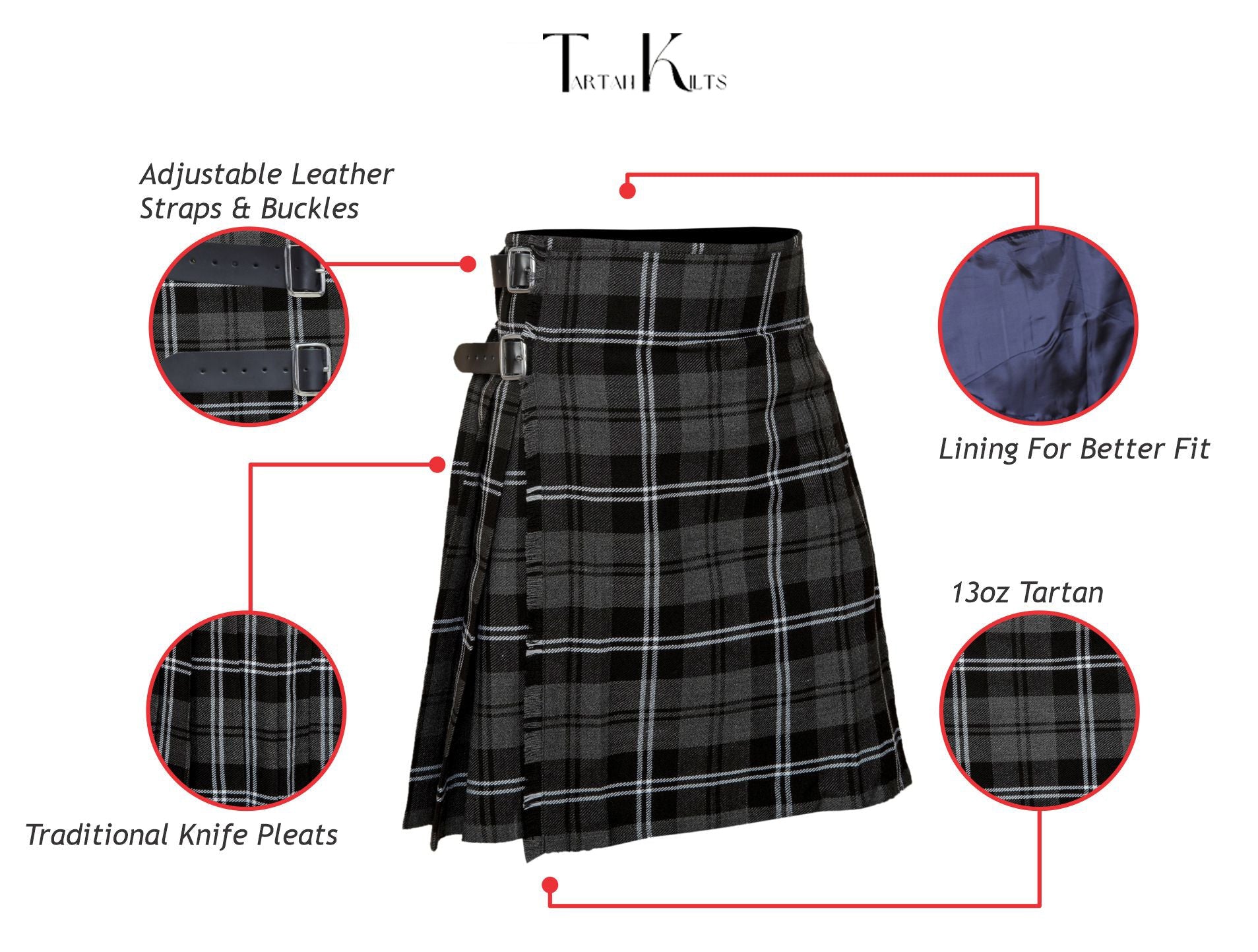 5 Yard Granite Tartan Kilt fabric