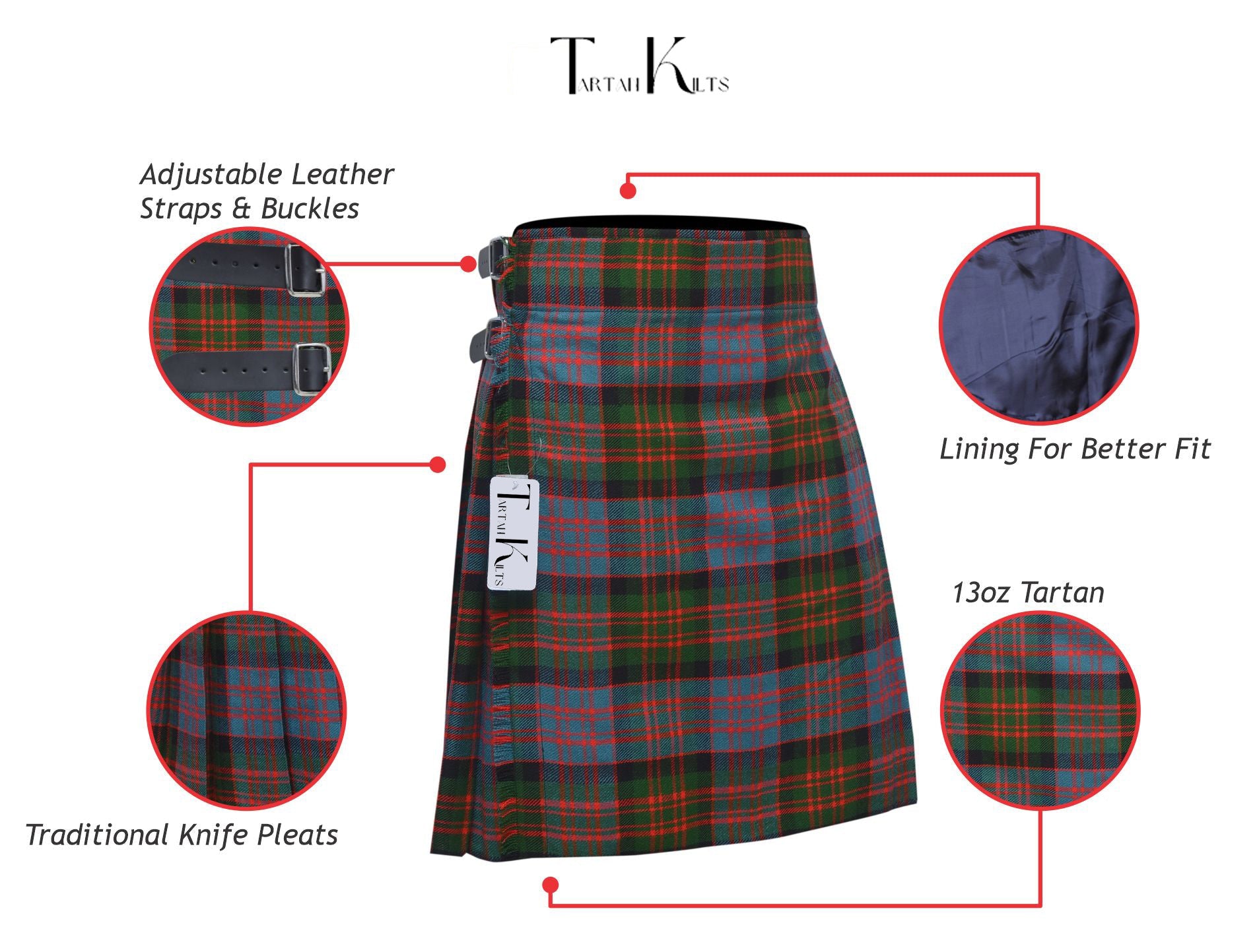 Macdonald Ancient Tartan Kilt fabric