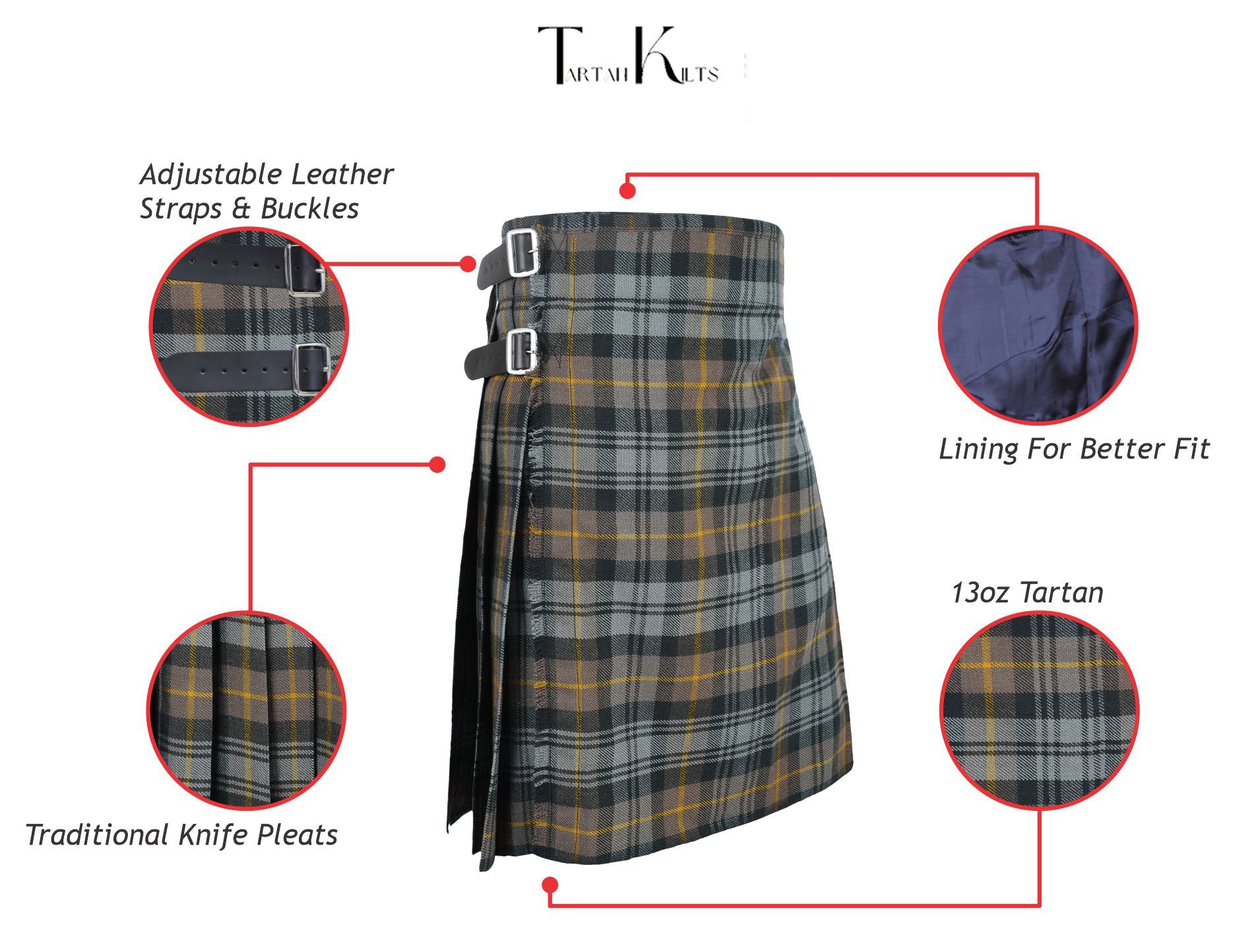 5 yard Gordon Weathered Tartan Kilt fabric