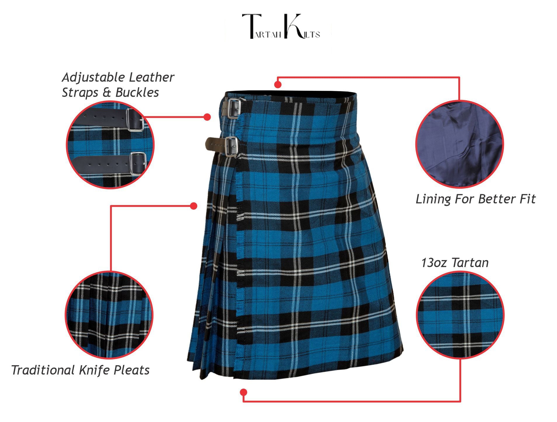 Blue Ramsay Tartan Kilt fabric
